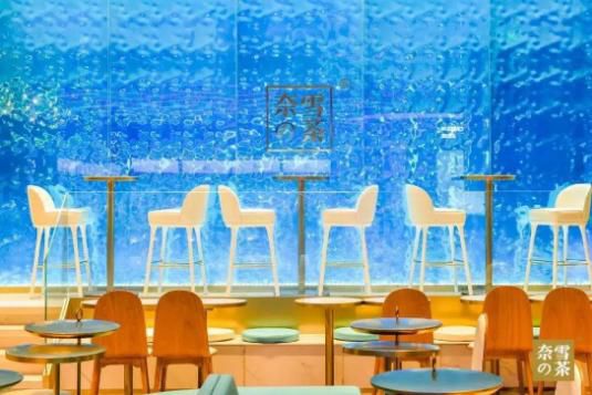 购物中心利润排行榜,购物中心业绩管理