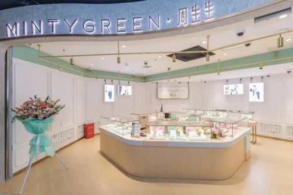 购物中心利润排行榜,购物中心业绩管理