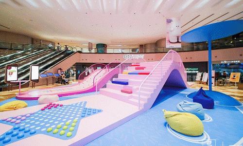 购物中心利润排行榜,购物中心业绩管理