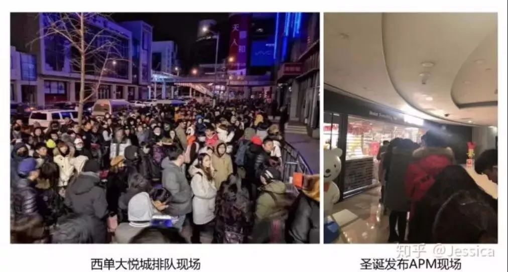 最潮流的盲盒,流行盲盒