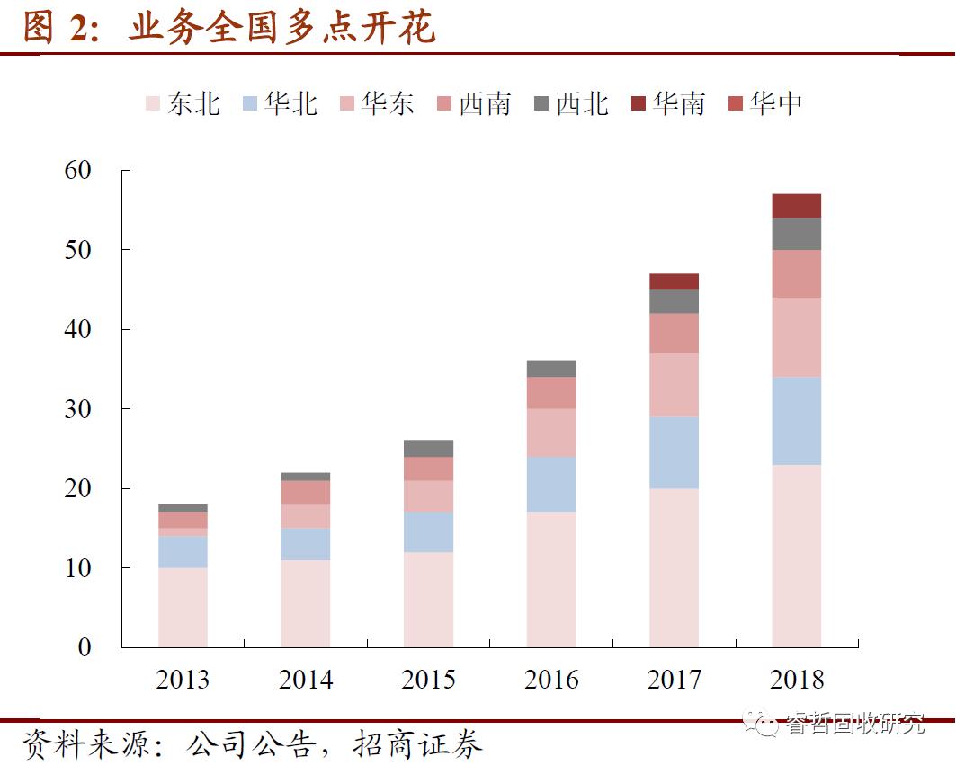 招商固收信用债,桃李面包增资公告