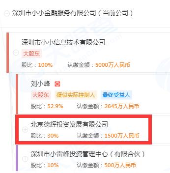套路贷涉案1600万案例,警方成功破获套路贷的经典案例