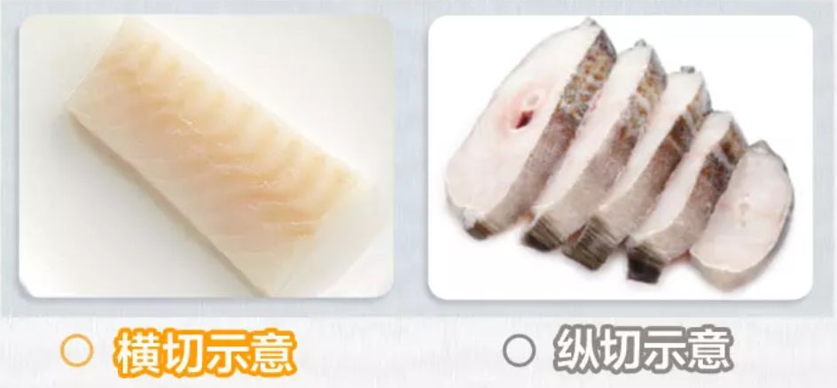 该不该给宝宝买鳕鱼,鳕鱼买哪种鳕鱼给宝宝吃