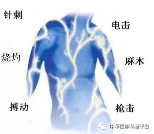 枕神经痛的症状和治疗方法,神经痛的原因及治疗方法