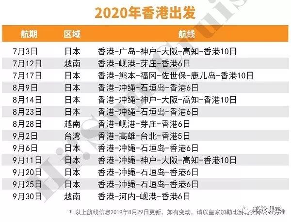 收藏｜皇家加勒比邮轮2020全年中国母港航次全集