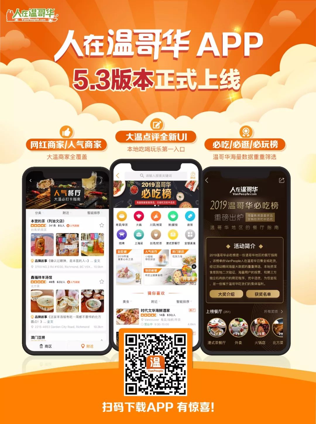 19年18年登陆新移民，为何要赶在年底前往加拿大多汇款？如何利用加国税法海外资产申报的时间差，合理避税？新移民和空中飞人必听