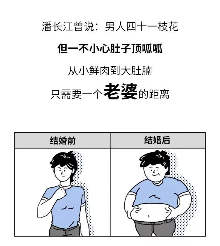 为了不减肥，男人可以有多心机