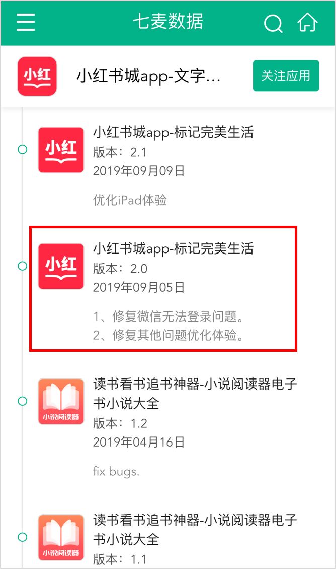 小红书发布过多山寨品牌怎么办呢,小红书模仿爆款怎么没有浏览量