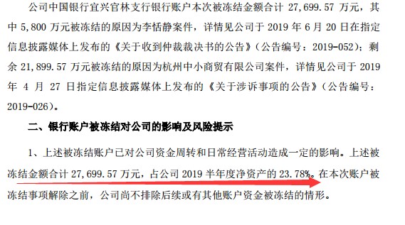 议市厅丨ST远程成“老赖”股价惨遭暴跌,哈佛天才遭遇滑铁卢,睿康系夏建统的资本败局