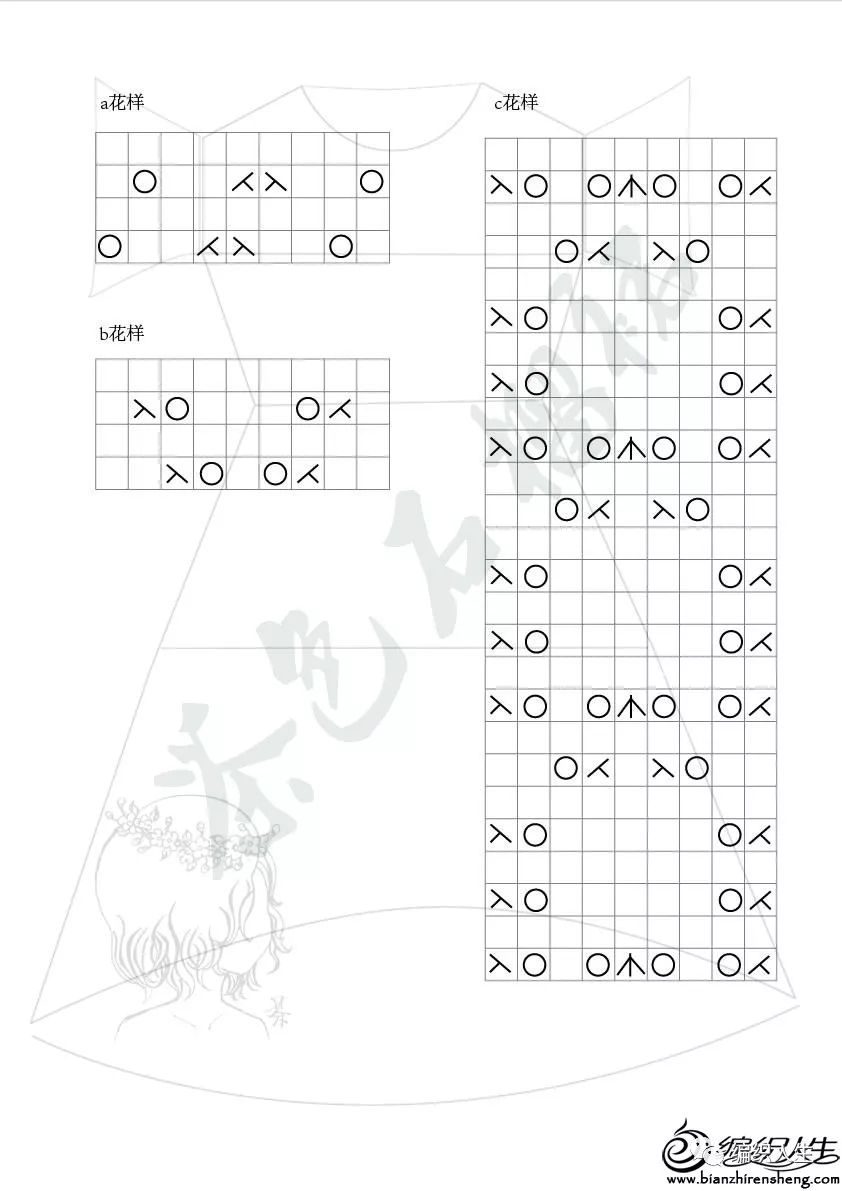 红酒：前短后长的女士棒针蝴蝶袖蕾丝长裙（附图解）