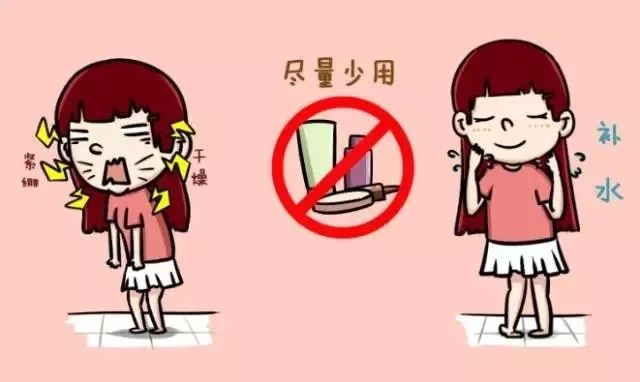 战痘最全“3+6”攻略！治疗分三级，护理注意六点