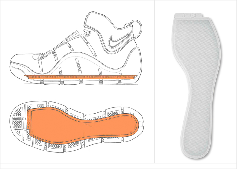 lebron17实战测评,lebron第一代实战测评