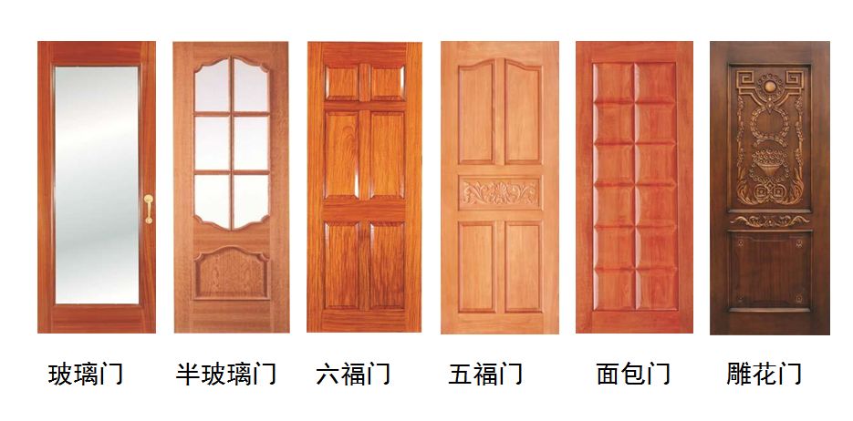 木门基础知识大全集,木门套门安装详细过程