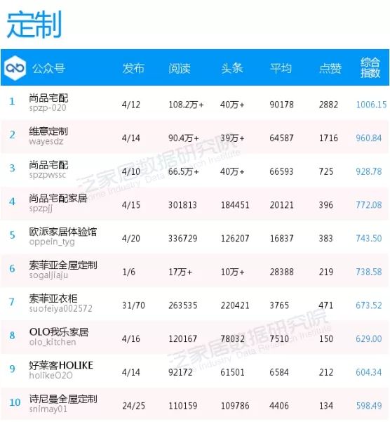 微信年度影响力,微信2023影响力报告