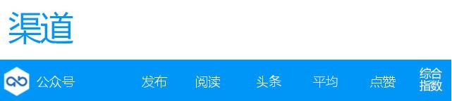 微信年度影响力,微信2023影响力报告