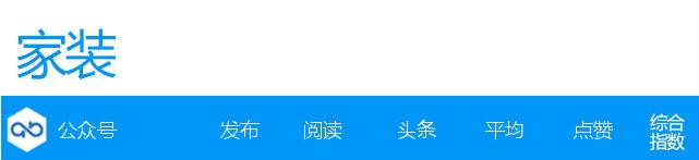 微信年度影响力,微信2023影响力报告