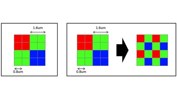 荣耀8x和play3哪个拍照好,荣耀play3和畅享10拍照