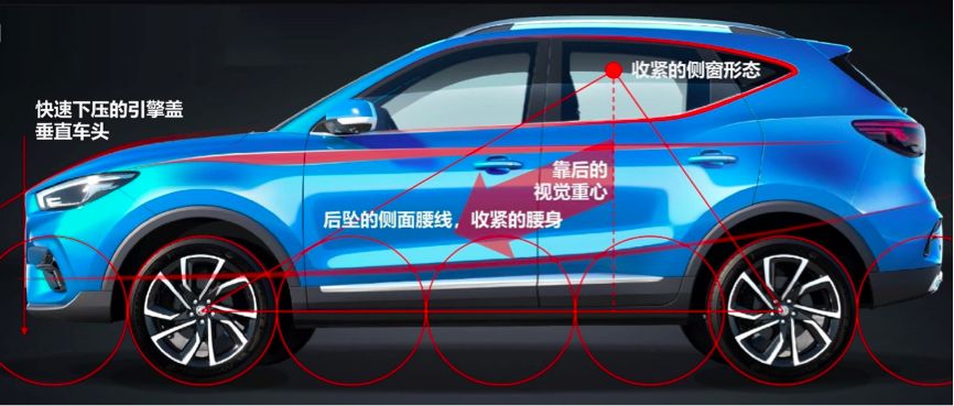 今天，我们的讨论和颜值有关，特别高的那种
