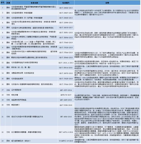 瀹岀編鎵ц鏀跨瓥,瀹岀編鍥介檯