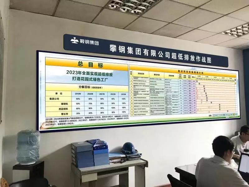 壮丽70年奋斗新时代的相关资料,攀钢发展历程