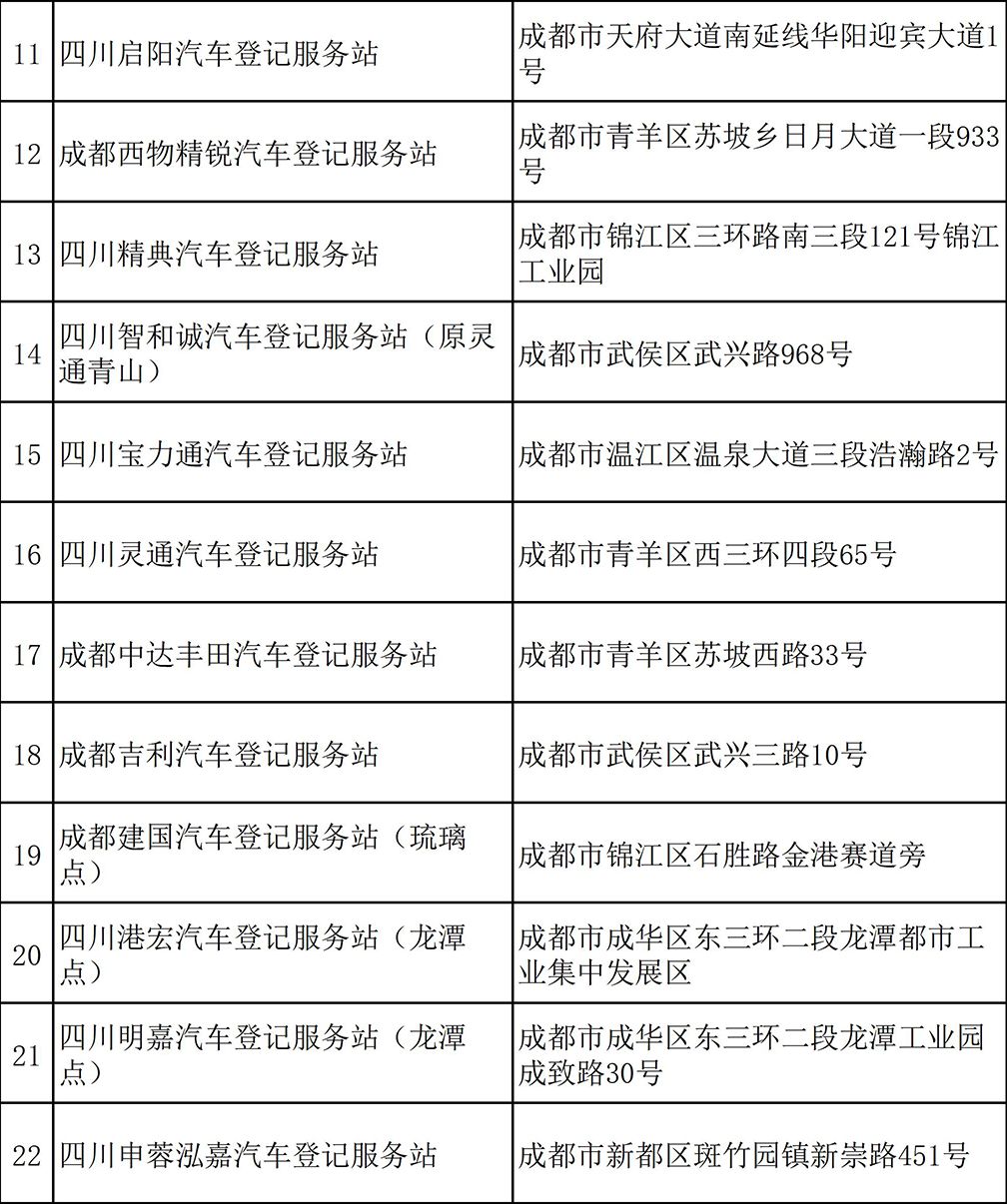上牌交车一站式服务,上牌照还需要4s店一起去吗
