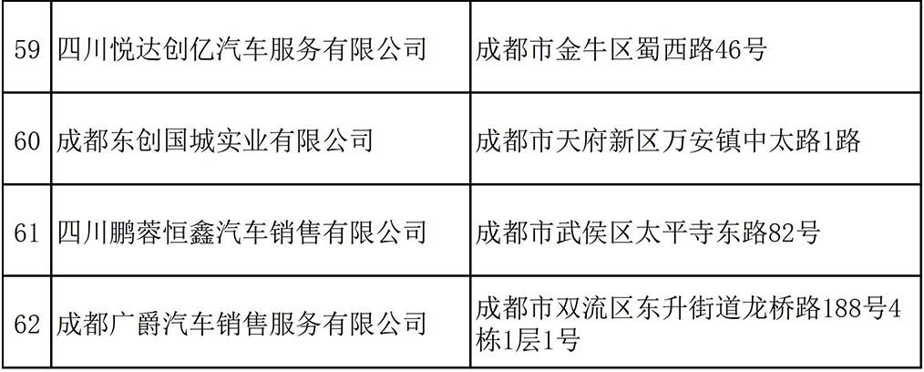 上牌交车一站式服务,上牌照还需要4s店一起去吗