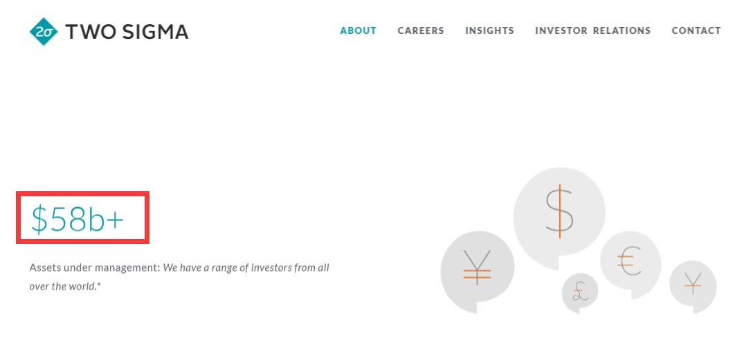 中国规模最大的私募公司,又有外资私募来中国了吗