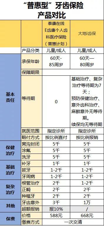 99%的人都不知道的保险理赔真相,99%保险从业者都不知道的保险秘密