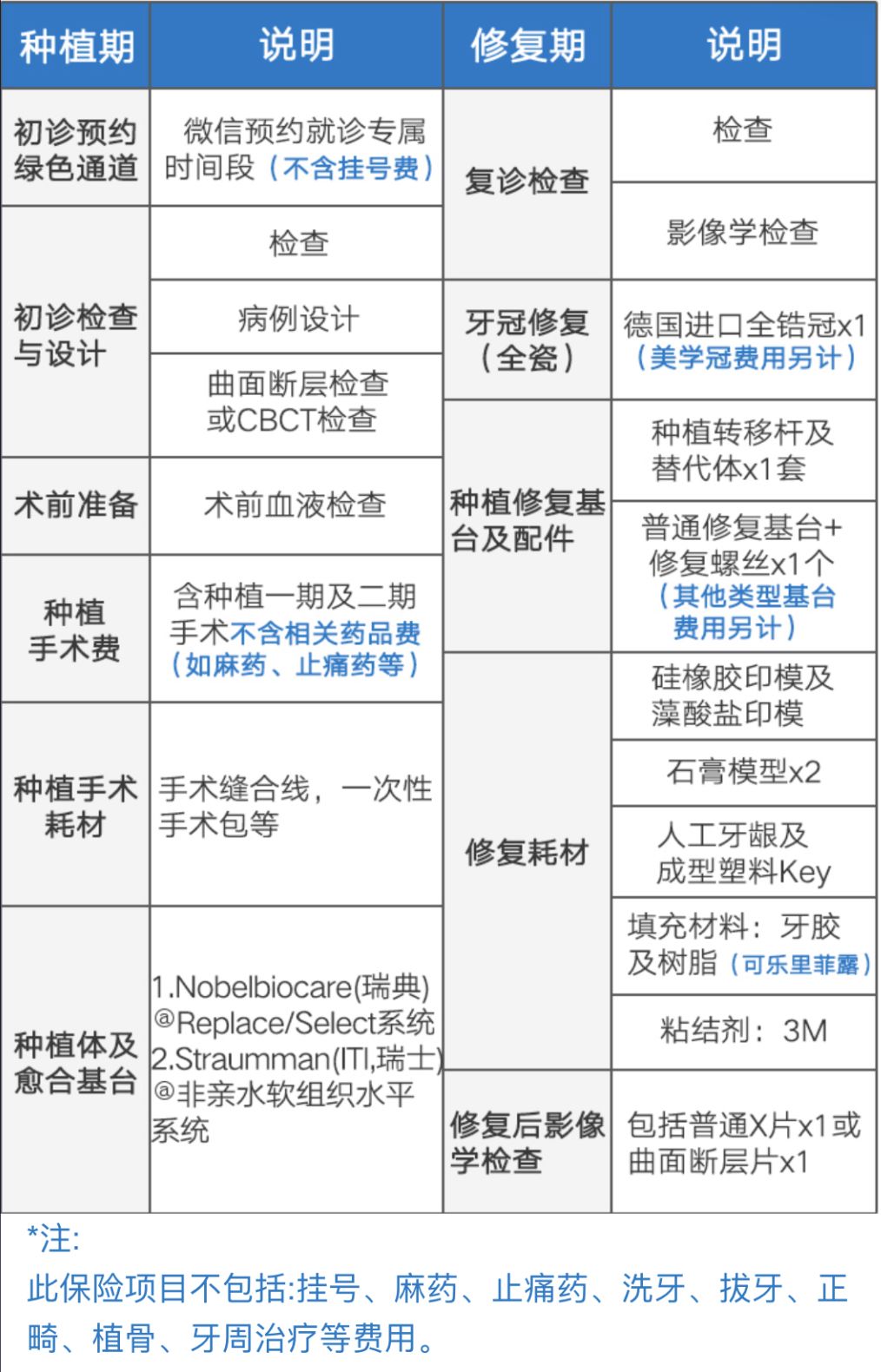 99%的人都不知道的保险理赔真相,99%保险从业者都不知道的保险秘密