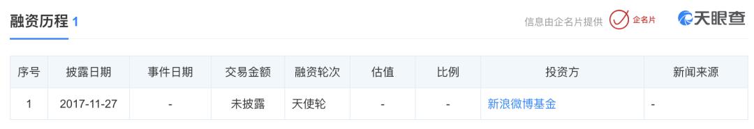 小野未凉，洋葱不慌