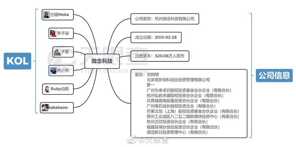小野未凉，洋葱不慌