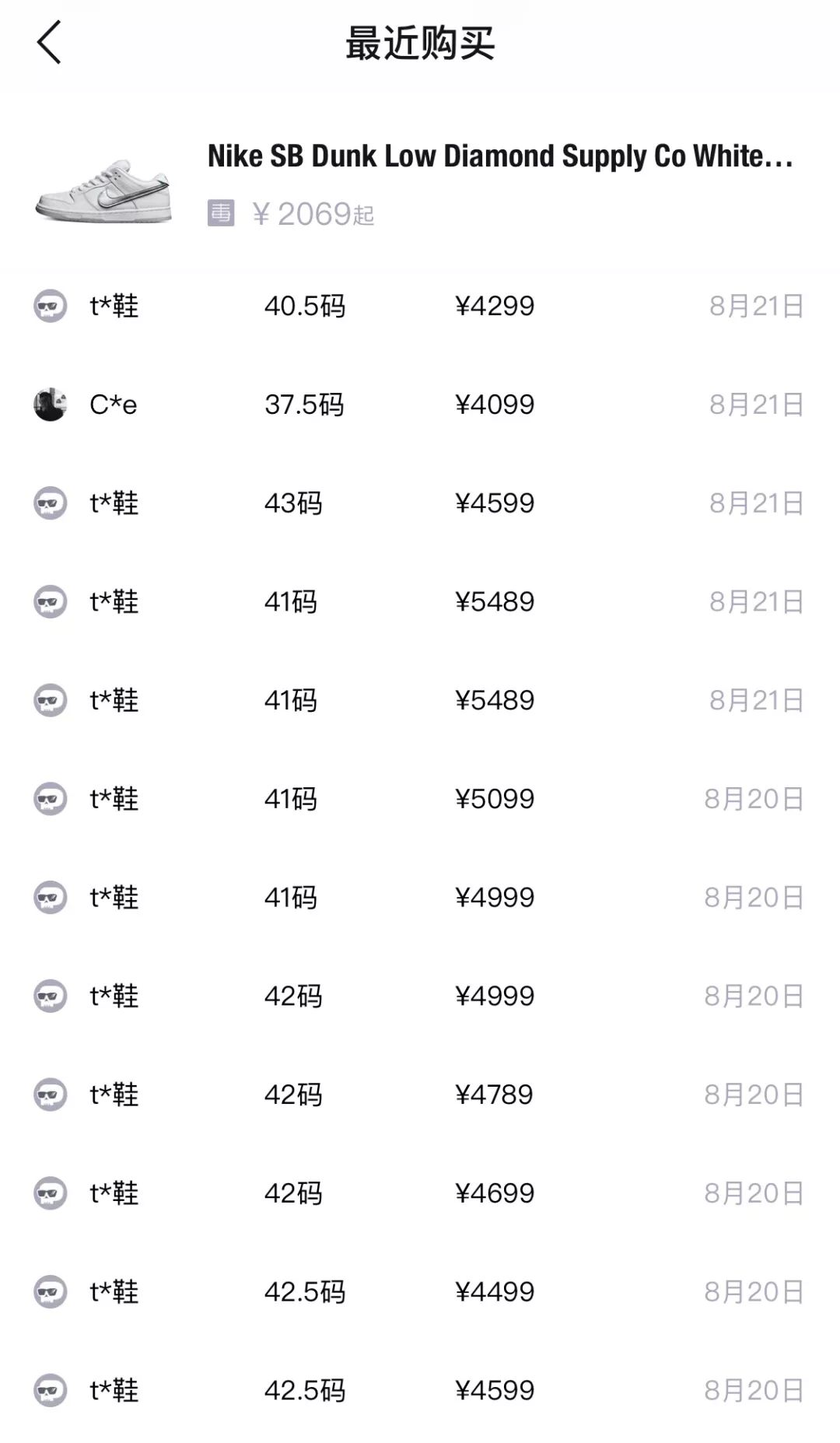 这玩意真能月入百万？