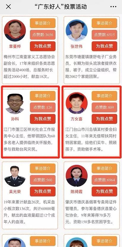 台山好人榜名单,2023年广东好人获得名单