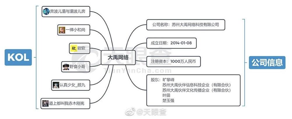 小野未凉，洋葱不慌