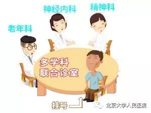 支招|老年记忆心理联合门诊助您擎起遗失的记忆天空【世界阿尔茨海默病日】