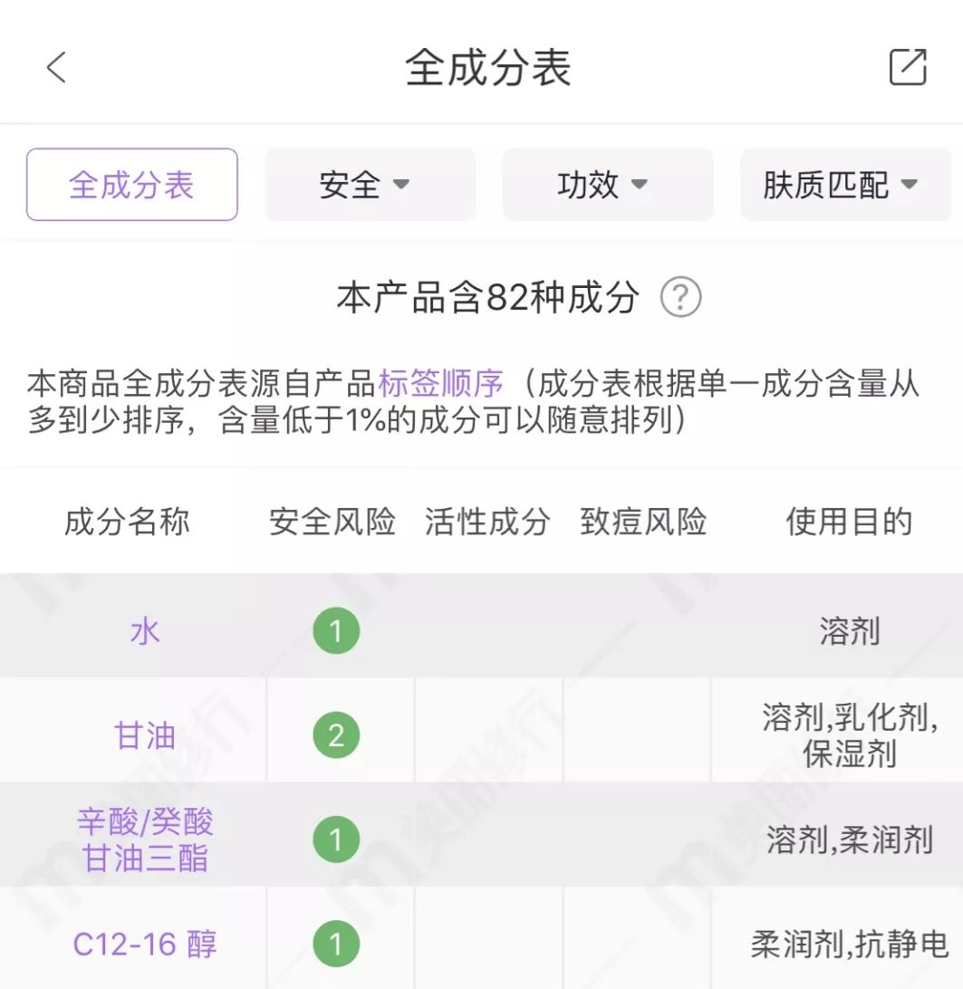 南有萧亚轩，北有杨幂，她们的撩汉秘诀其实在这里