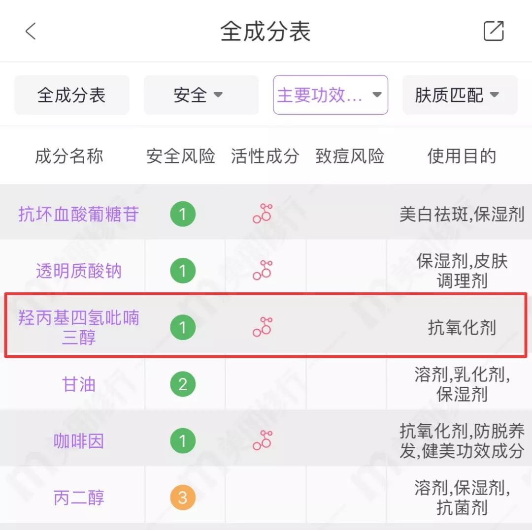 南有萧亚轩，北有杨幂，她们的撩汉秘诀其实在这里