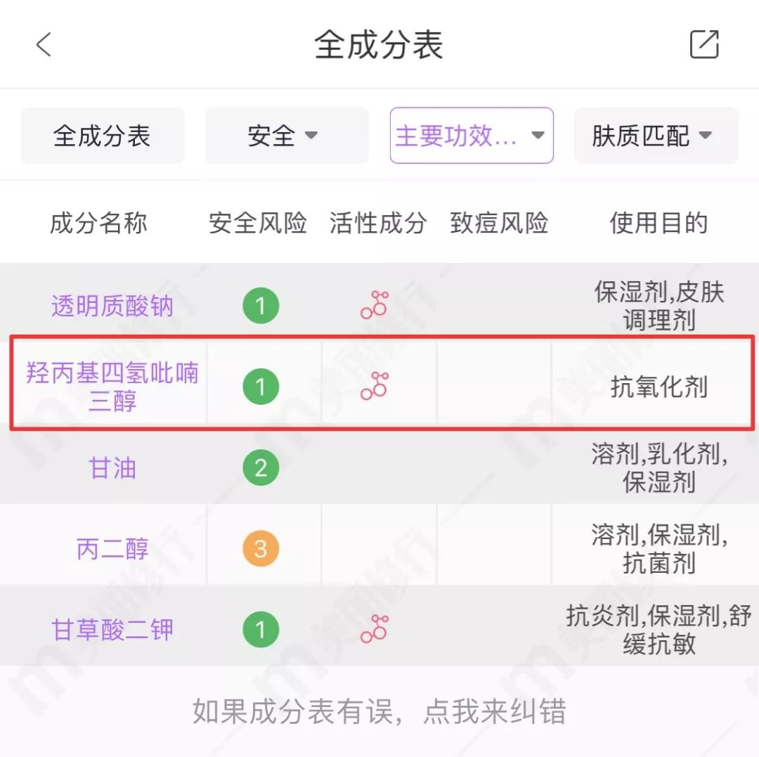南有萧亚轩，北有杨幂，她们的撩汉秘诀其实在这里