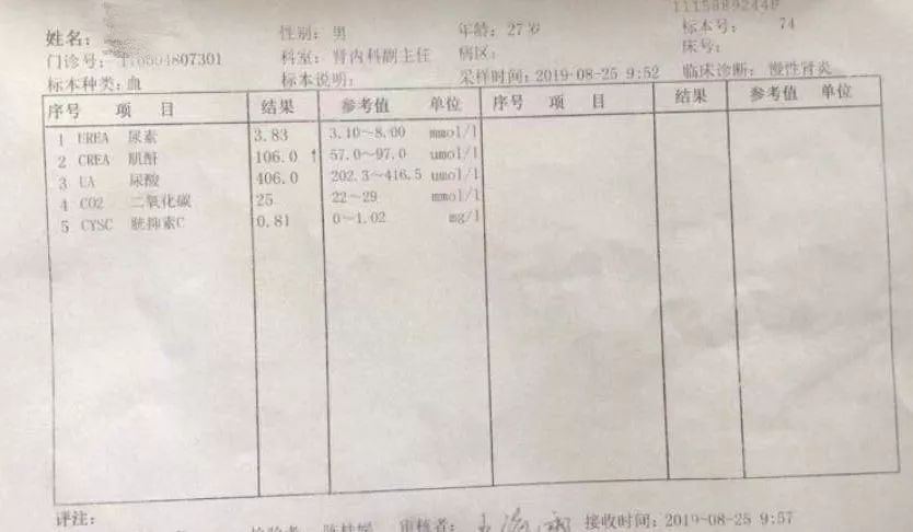 吃增肌粉会导致肌酐增高吗,哪些健身补剂吃多了肌酐容易升高