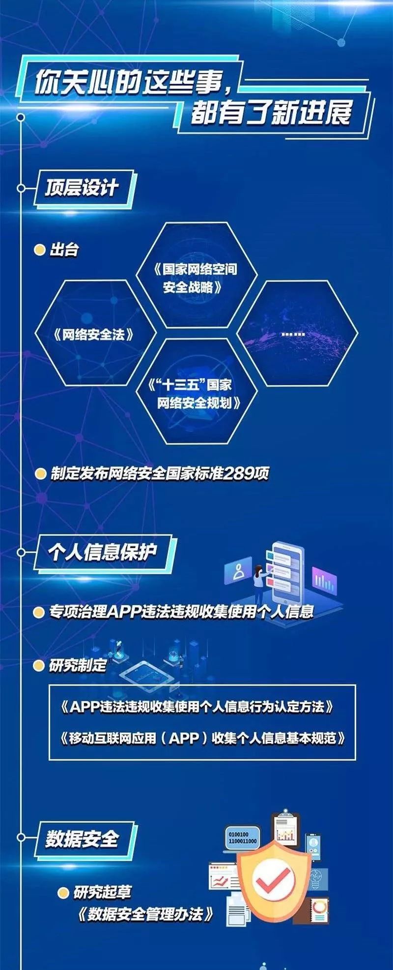 一分钟看懂网络安全知识,揭秘网络安全知识