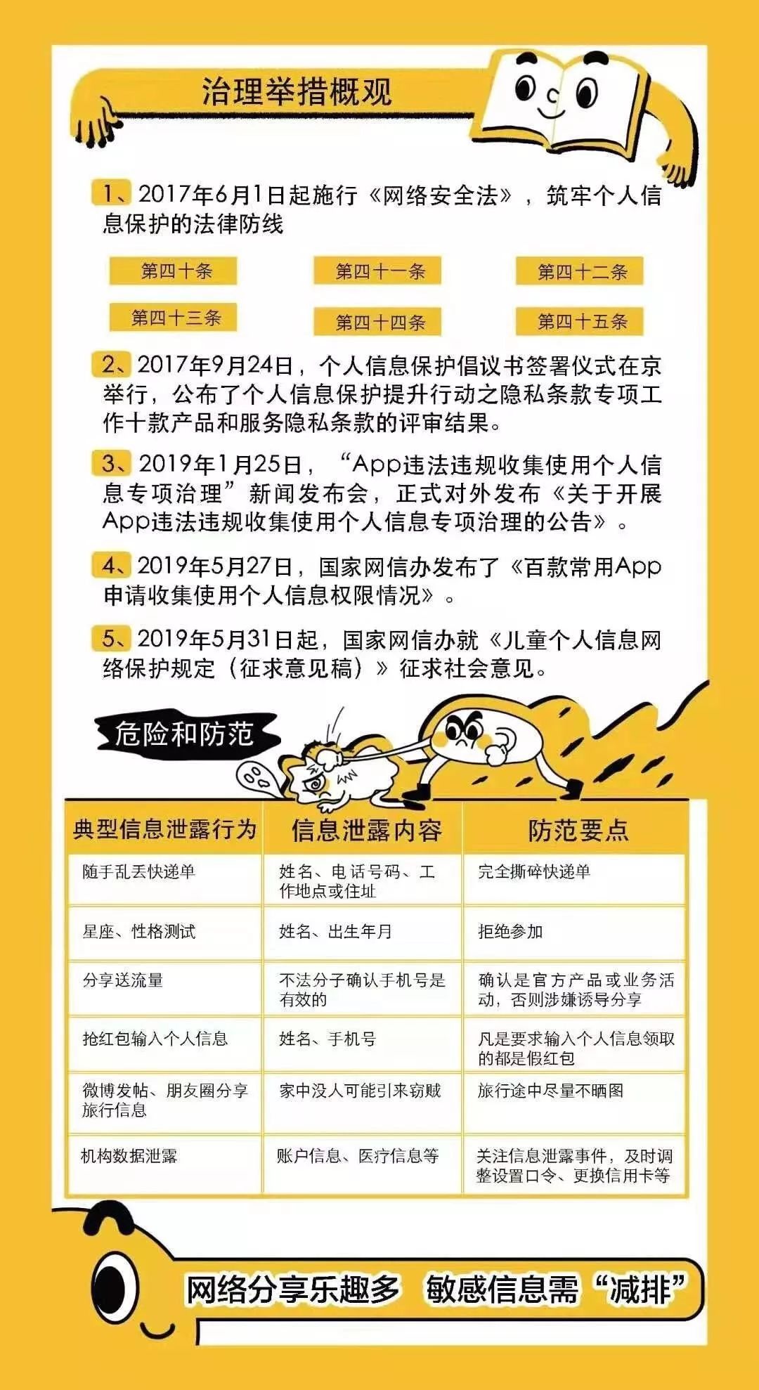 一分钟看懂网络安全知识,揭秘网络安全知识