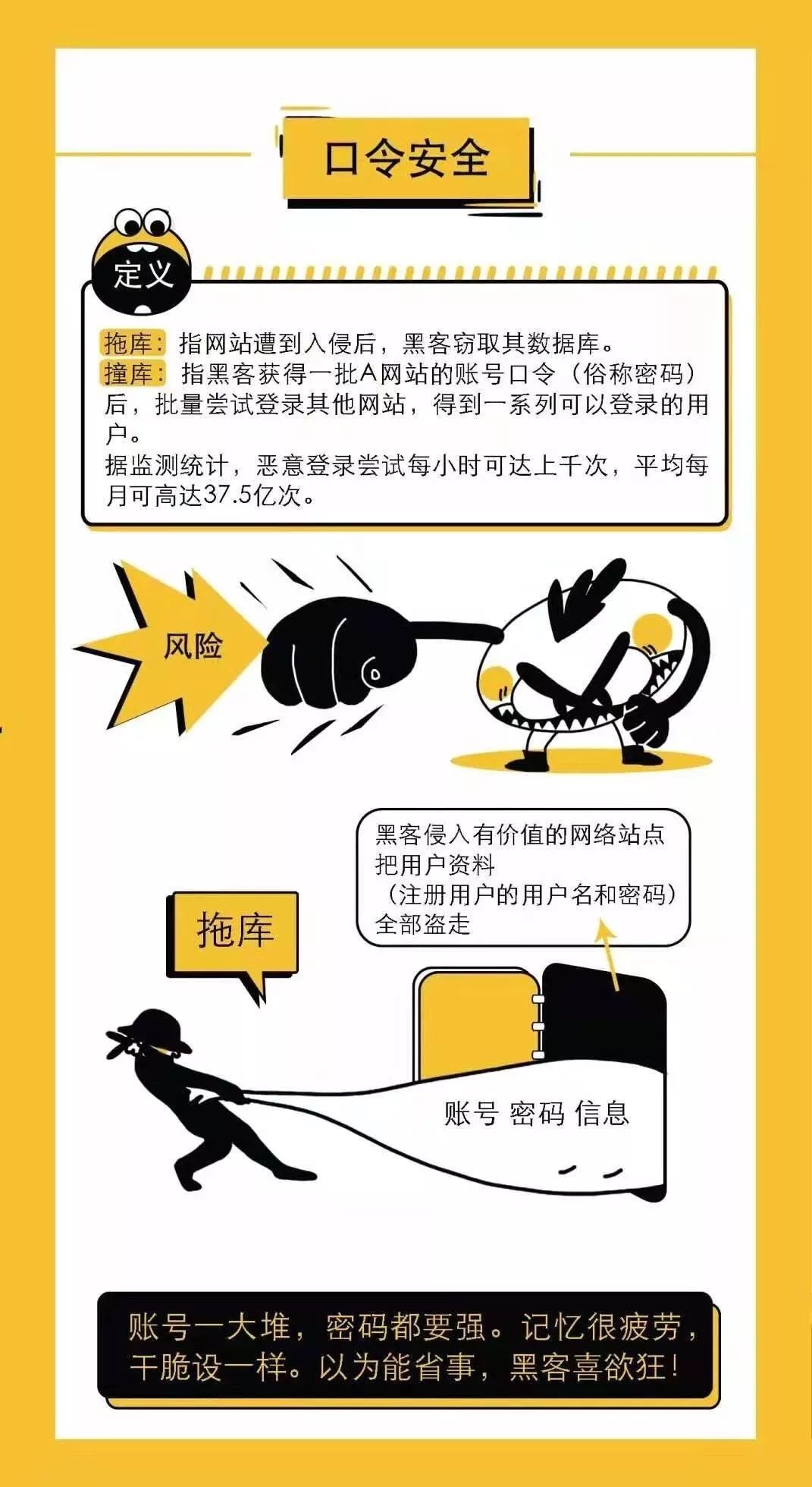 一分钟看懂网络安全知识,揭秘网络安全知识