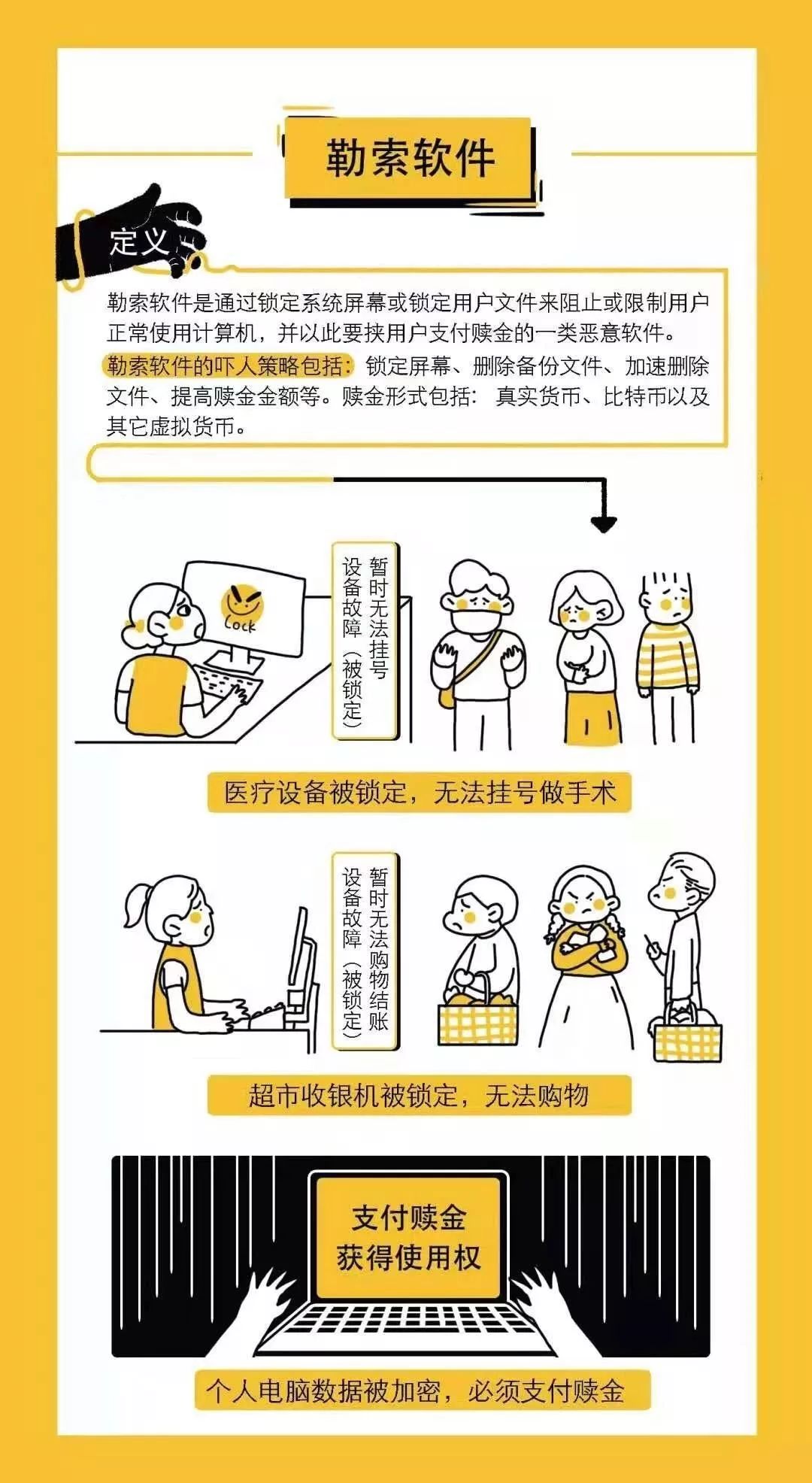 一分钟看懂网络安全知识,揭秘网络安全知识