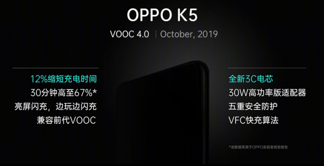 「新机」OPPOK5入网64MP四摄+30W+730G预定真香？