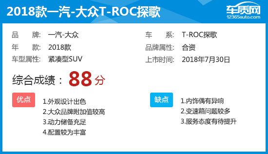 全新一代一汽大众t-roc探歌,懂车帝大众t-roc探歌拆解视频