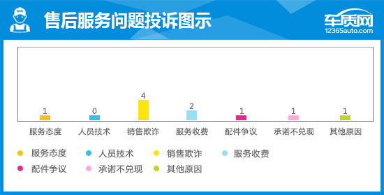 全新一代一汽大众t-roc探歌,懂车帝大众t-roc探歌拆解视频