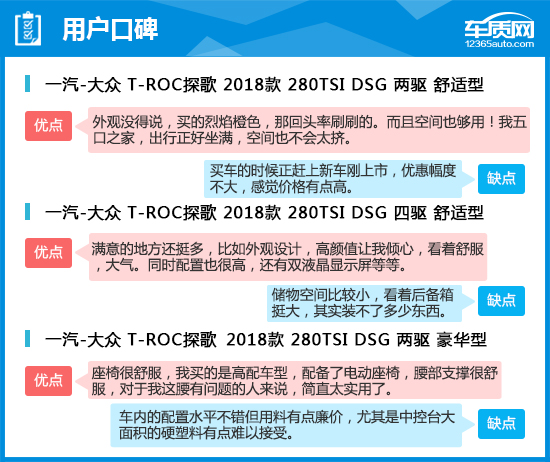 全新一代一汽大众t-roc探歌,懂车帝大众t-roc探歌拆解视频