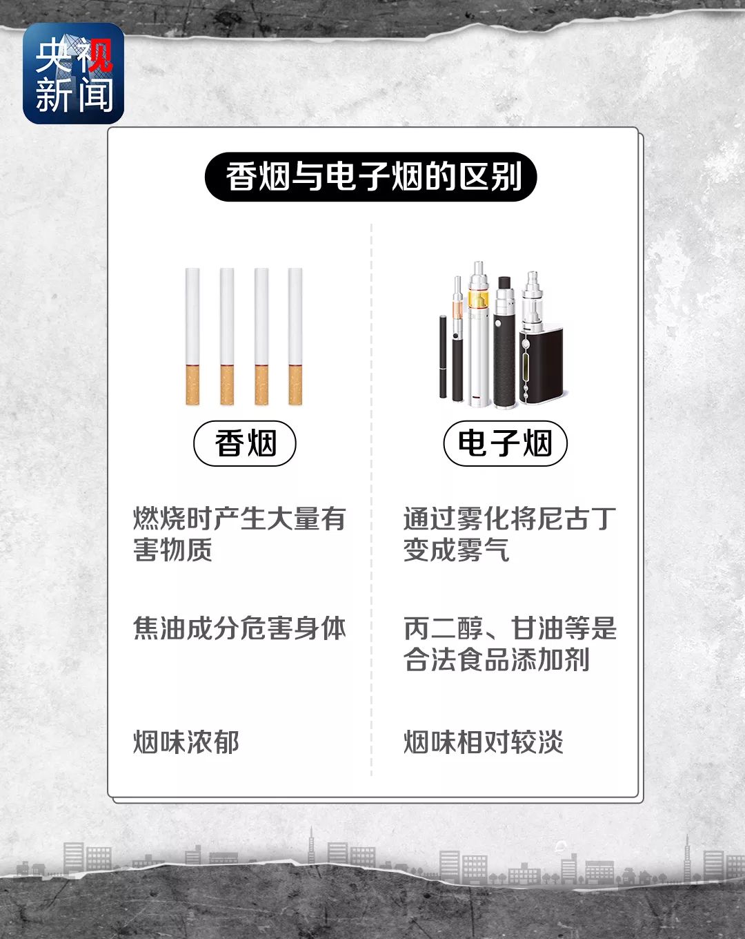 未成年人禁止买烟什么时候执行,禁止向未成年人售烟不包括什么