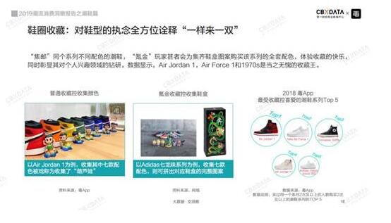 炒鞋反映了什么问题,炒鞋现象有多可怕