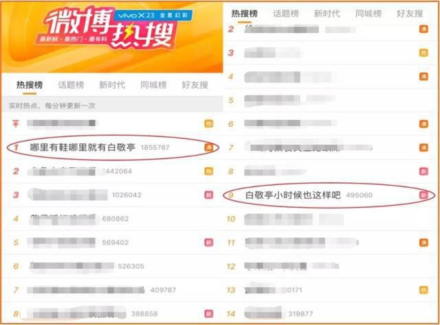 炒鞋反映了什么问题,炒鞋现象有多可怕